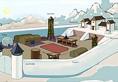 Four Element Trainer Book 5 Slave Part 2