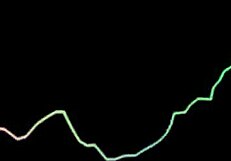 studentin bezahlt den monteur mit fickspielen 😏
