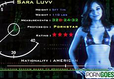 Porn goes pro - teen sara luvv punished by big dick