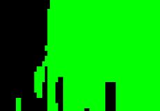 Extreme Sadomasochism With Intense Painful Play