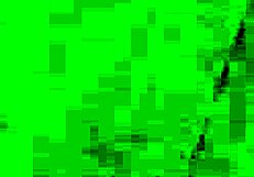 Sexsweet club webcam show with dancing amateurs 💃