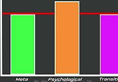 Let's play Realm Invader demo together.