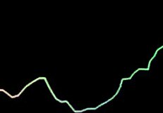 schülerin chiara gets hard bondage fuck