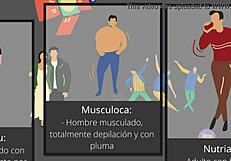 Tipos de gay y lesbiana