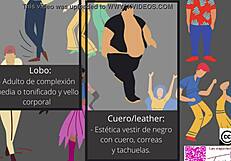 Tipos de gay y lesbiana