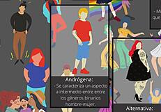 Tipos de gay y lesbiana