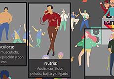 Tipos de gay y lesbiana