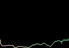 horny model celin 19j fingers pussy in porno casting