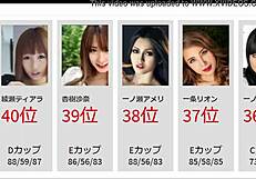 top 50 uncensored japanese asian pornstar videos ranking 2021 edition revealed